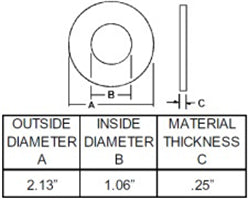 SPINDLE WASHER 2.13" ODX1.06" ID